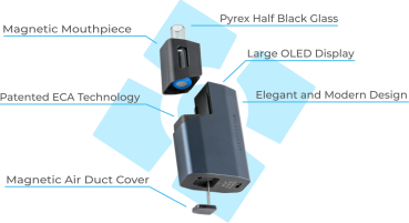 Wolkenkraft Äris gun metal