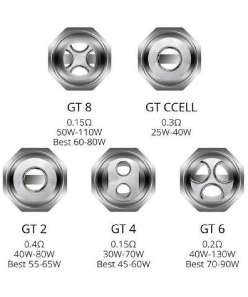 Verdampferkopf Vaporesso GT